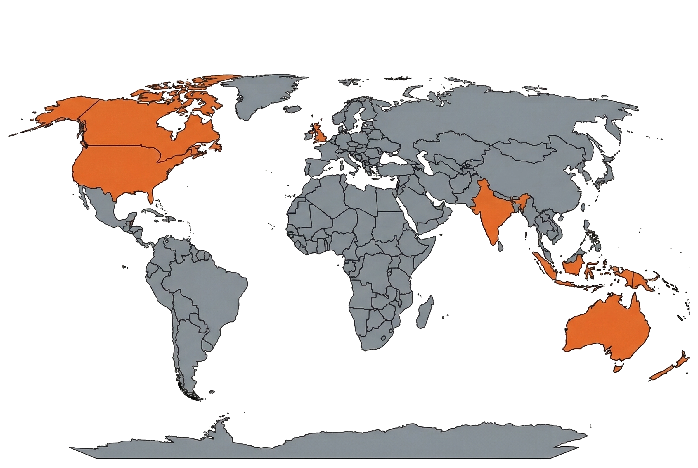 Global Customer